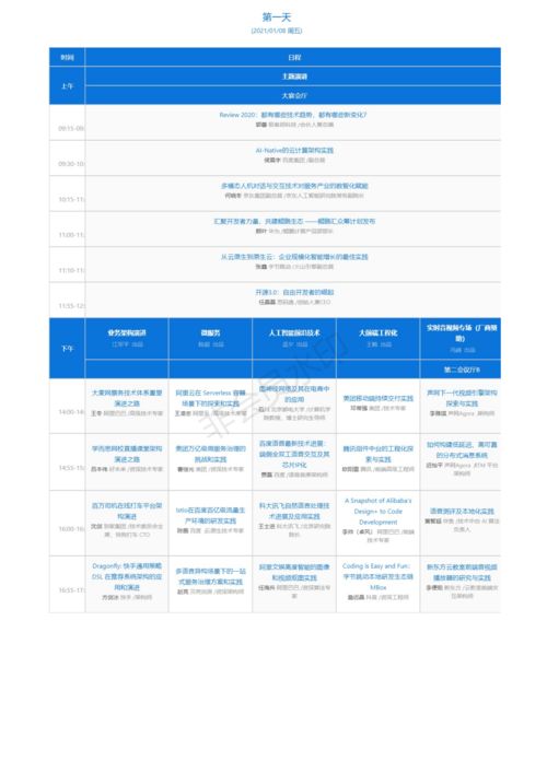 QCon北京2021全球軟件開(kāi)發(fā)大會(huì) 網(wǎng)絡(luò)技術(shù)服務(wù)的創(chuàng)新與實(shí)踐